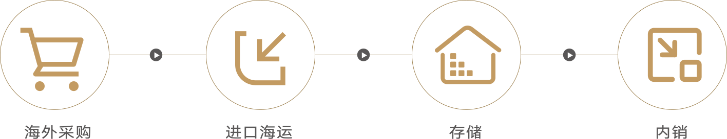 首页-KY开元集团官方网站