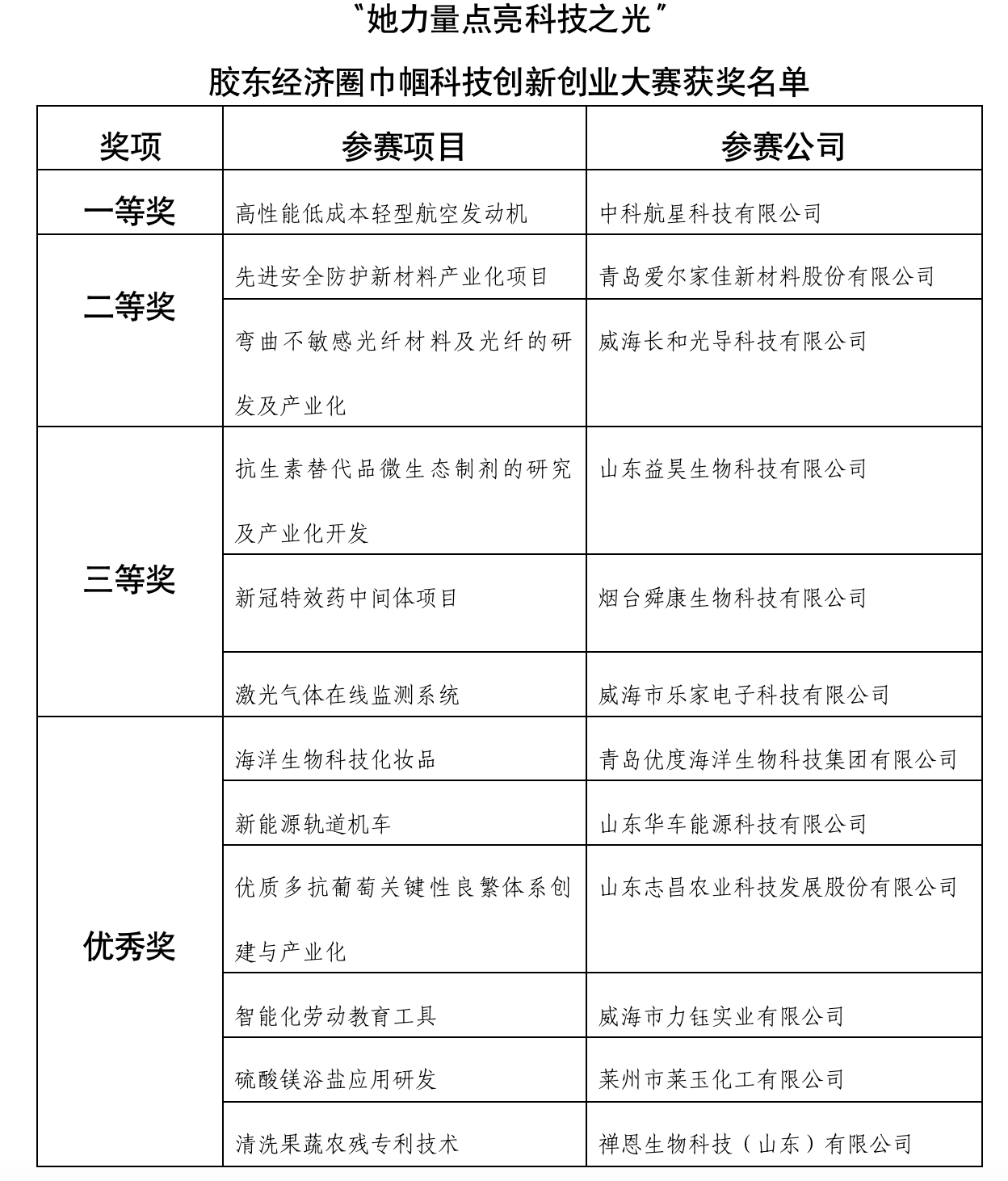 首页-KY开元集团官方网站
